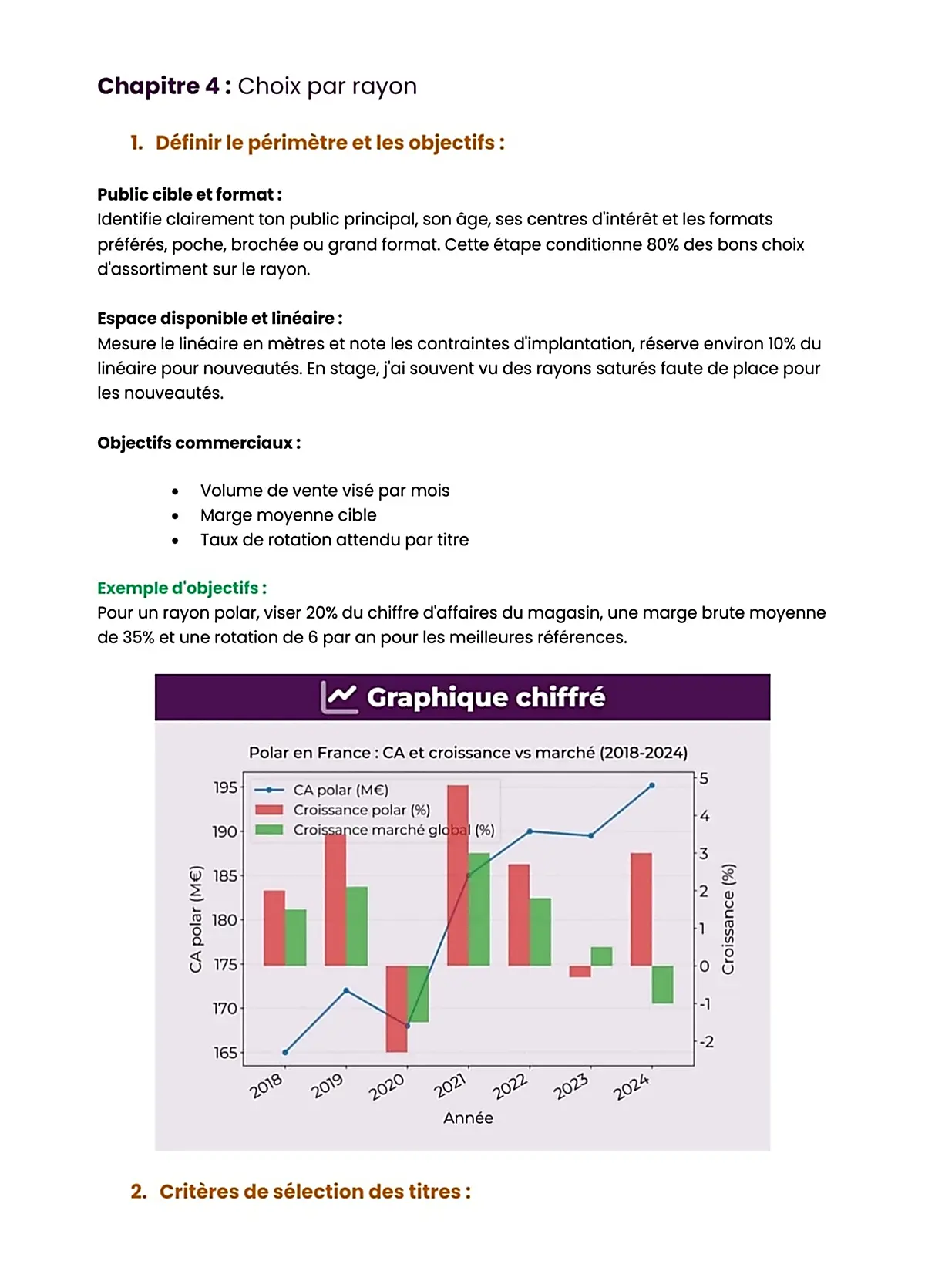 Example Fiche de Révision BP Libraire