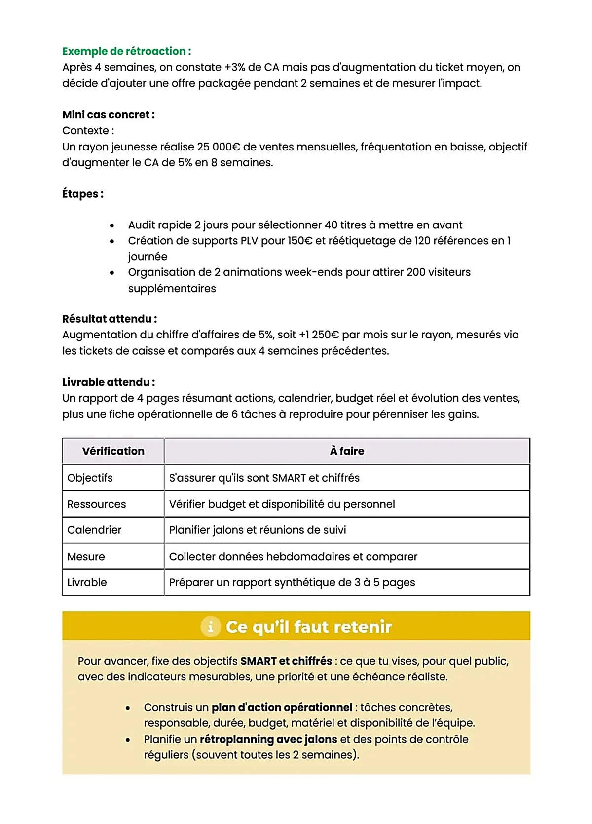 Example Fiche de Révision BP Libraire